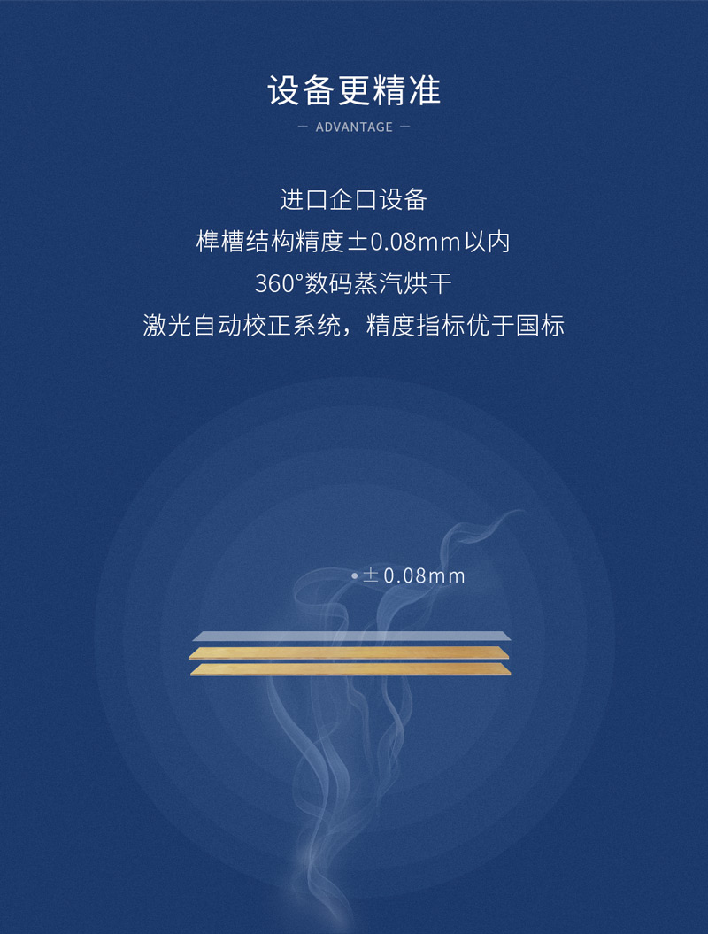 强化地板出产厂家