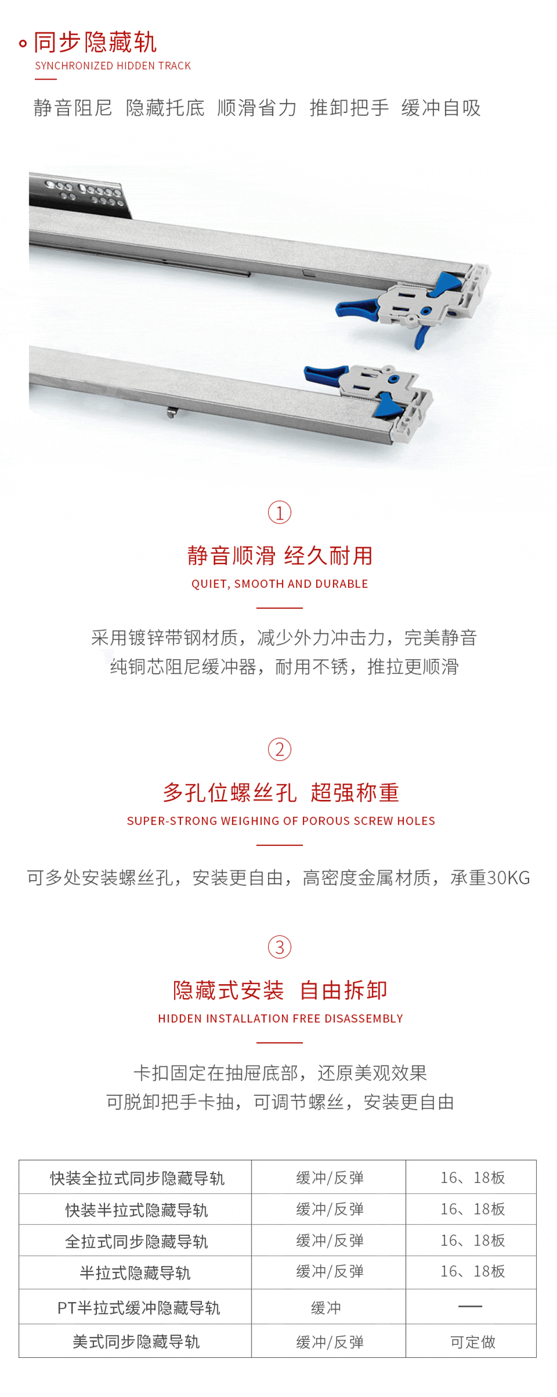 Z6尊龙同步暗藏轨