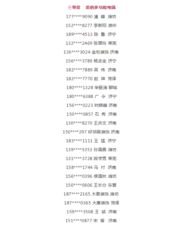 2019Z6尊龙工匠节第二季山东站三等奖中奖名单