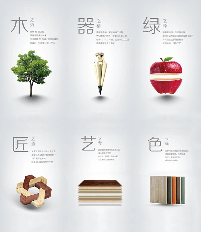 Z6尊龙生态实木板