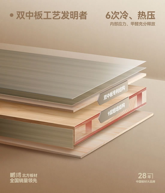 Z6·尊龙「中国区」官方网站