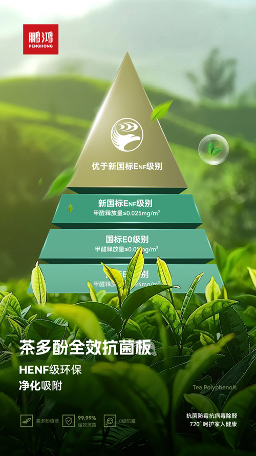 HENF级环？咕宀