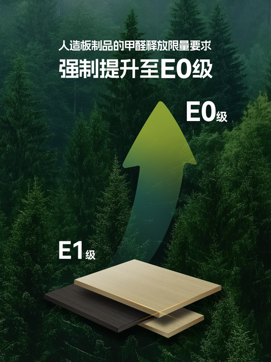 人造板甲醛开释限量强造提升至E0级